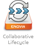 Collaborative Lifecycle